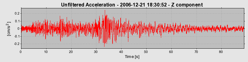 Plot-20160722-21858-1ks0ncu-0