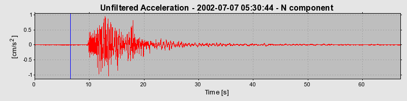 Plot-20160706-29248-1kzidgm-0