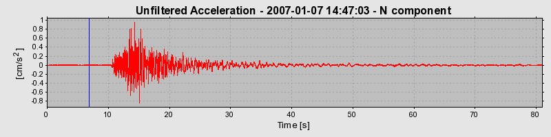 Plot-20160722-21858-16sfzb1-0