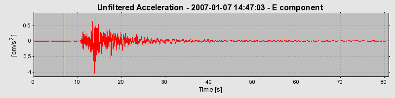 Plot-20160722-21858-l0vkqi-0