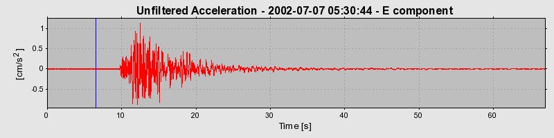 Plot-20160706-29248-13kn533-0