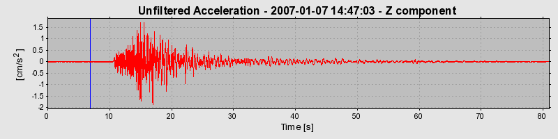 Plot-20160722-21858-242y42-0