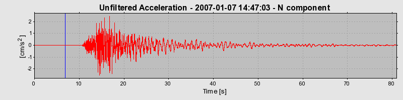 Plot-20160722-21858-25nir0-0