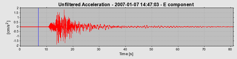 Plot-20160722-21858-coijlf-0