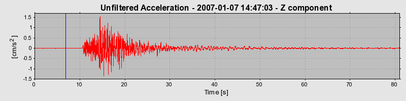 Plot-20160722-21858-1e834wg-0