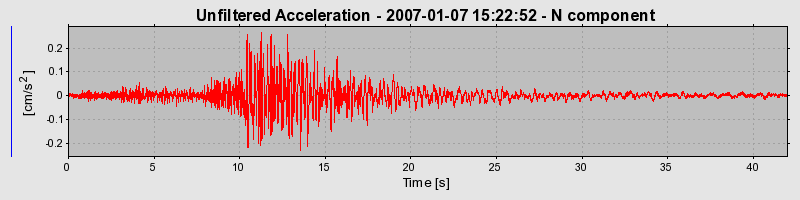 Plot-20160722-21858-1rh62s8-0