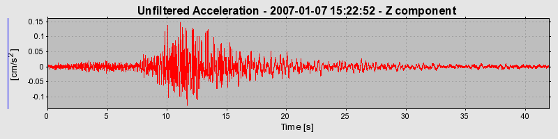 Plot-20160722-21858-1sun3jl-0