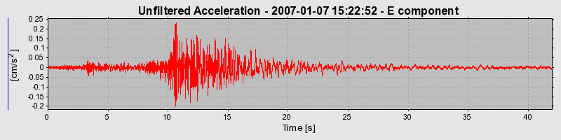 Plot-20160722-21858-j0t3pb-0