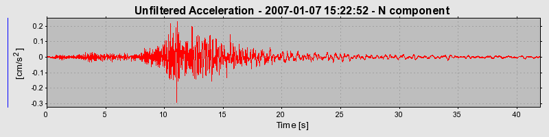 Plot-20160722-21858-1gs19r0-0