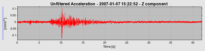 Plot-20160722-21858-17aibjy-0