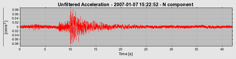 Plot-20160722-21858-ljzglp-0