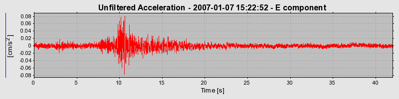 Plot-20160722-21858-1ritem6-0