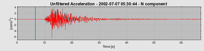 Plot-20160706-29248-1x549b3-0