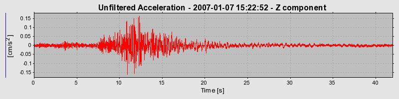 Plot-20160722-21858-c9vgwk-0