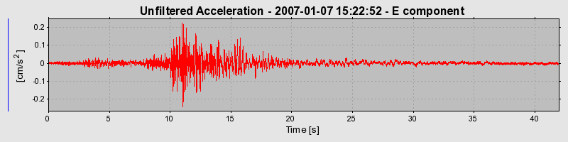 Plot-20160722-21858-5jkclv-0