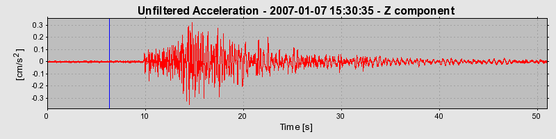 Plot-20160722-21858-n4jg4f-0