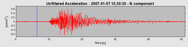 Plot-20160722-21858-10nbkhy-0