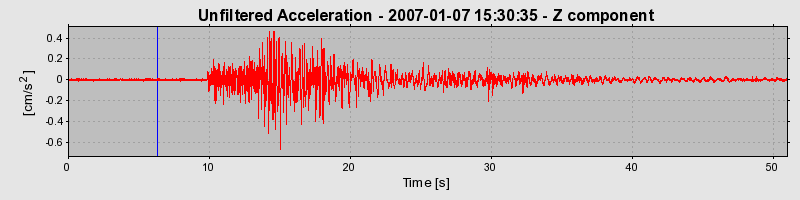 Plot-20160722-21858-1e9rje6-0