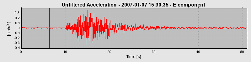 Plot-20160722-21858-8fny44-0