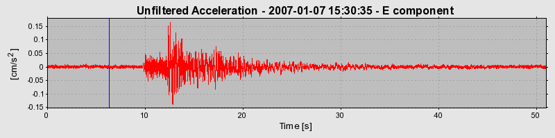 Plot-20160722-21858-133d1v1-0