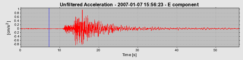 Plot-20160722-21858-ujo9oq-0