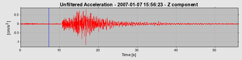 Plot-20160722-21858-1hkl7ti-0