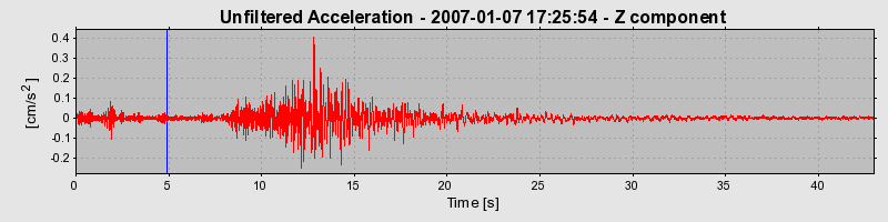 Plot-20160722-21858-14yftfd-0