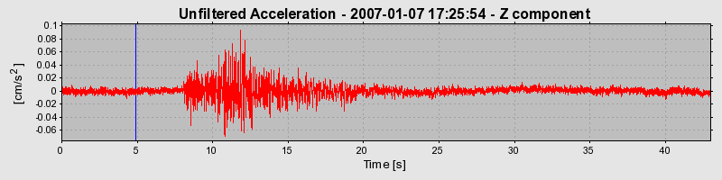 Plot-20160722-21858-1w04oql-0