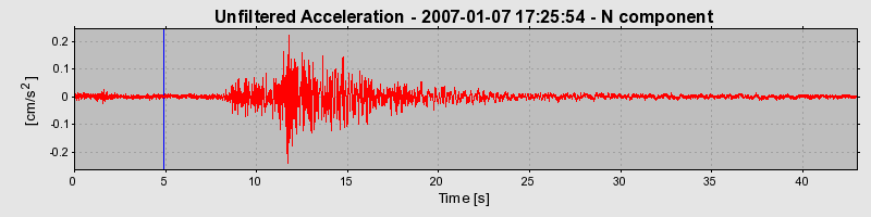 Plot-20160722-21858-mzil2f-0