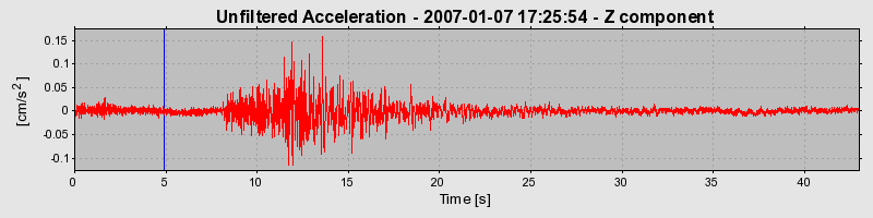 Plot-20160722-21858-wbe6z9-0