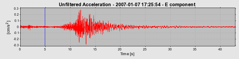 Plot-20160722-21858-qcrerx-0