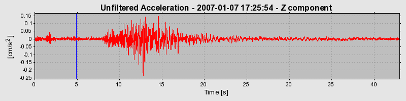 Plot-20160722-21858-14ujtvr-0