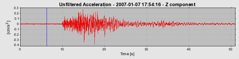 Plot-20160722-21858-1a6m99f-0