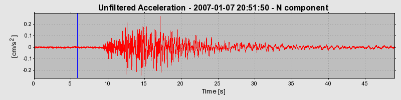 Plot-20160722-21858-19lav03-0