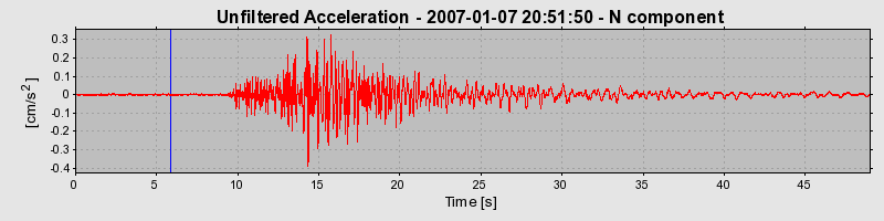 Plot-20160722-21858-1mc4t47-0