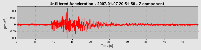 Plot-20160722-21858-a7h5y9-0