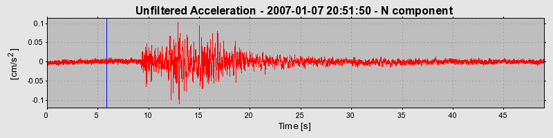 Plot-20160722-21858-i6vagd-0