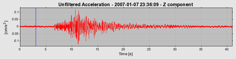 Plot-20160722-21858-1c0g07v-0