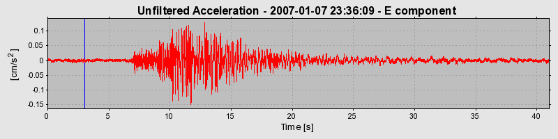 Plot-20160722-21858-1caxb2d-0