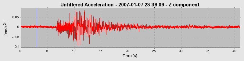 Plot-20160722-21858-for6oy-0