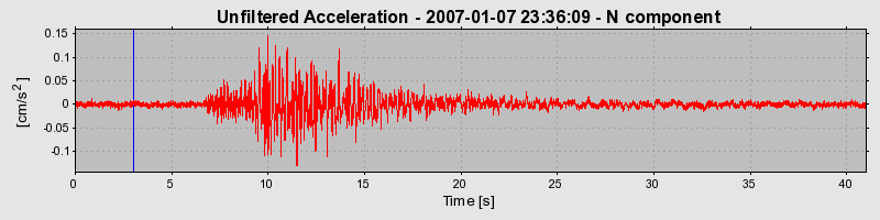 Plot-20160722-21858-18hawhg-0