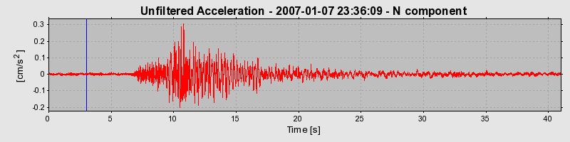 Plot-20160722-21858-tmq5ho-0