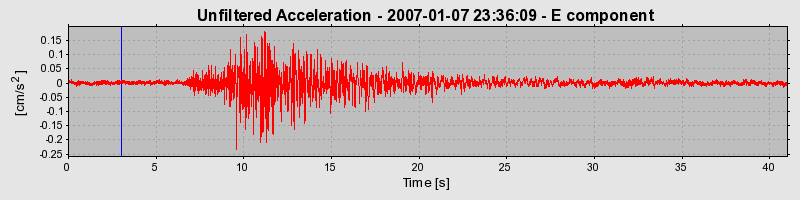 Plot-20160722-21858-1uq6q0u-0