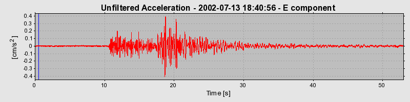 Plot-20160706-29248-oldqvg-0