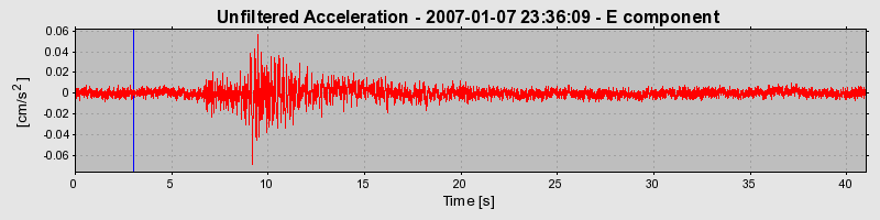 Plot-20160722-21858-gc8xjl-0