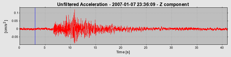 Plot-20160722-21858-25ijg9-0