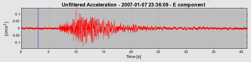 Plot-20160722-21858-18cdos4-0