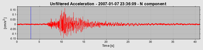 Plot-20160722-21858-1sgigcz-0