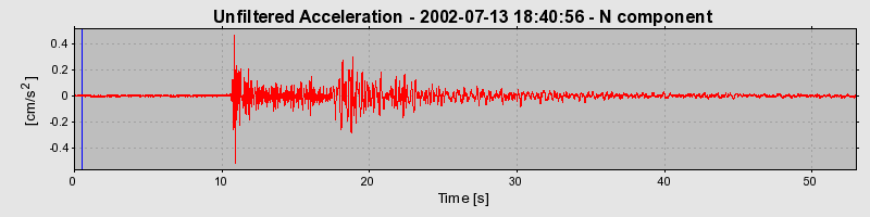 Plot-20160706-29248-1jrumd9-0