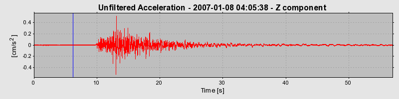 Plot-20160722-21858-1kaerg9-0